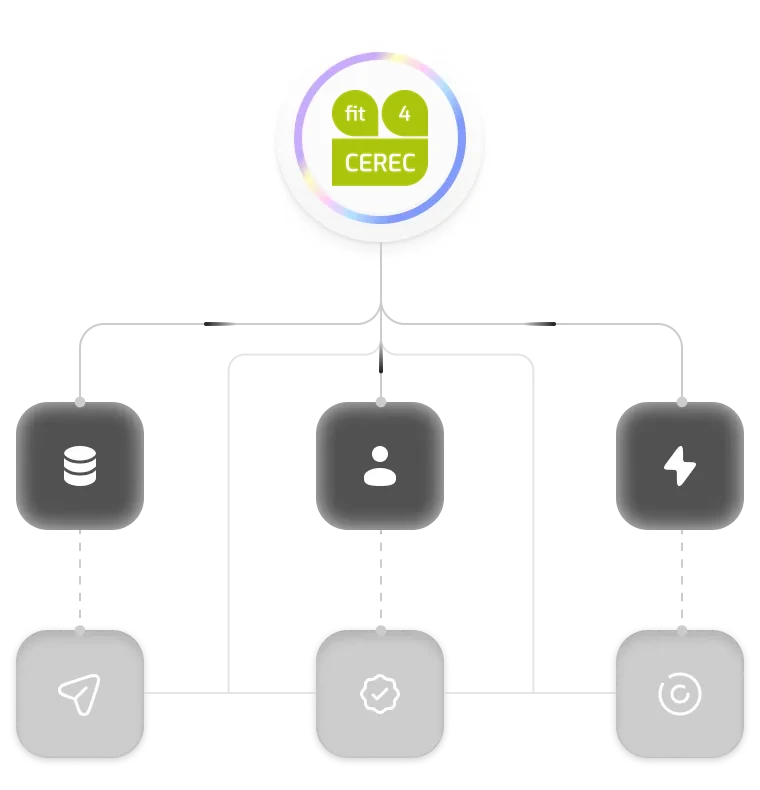 Fit4CEREC im Zentrum: Live-Workshops, Support und Workflows